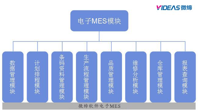 電子行業MES.jpg