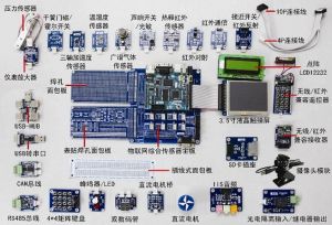 電子MES系統需求分析及選型必看指南