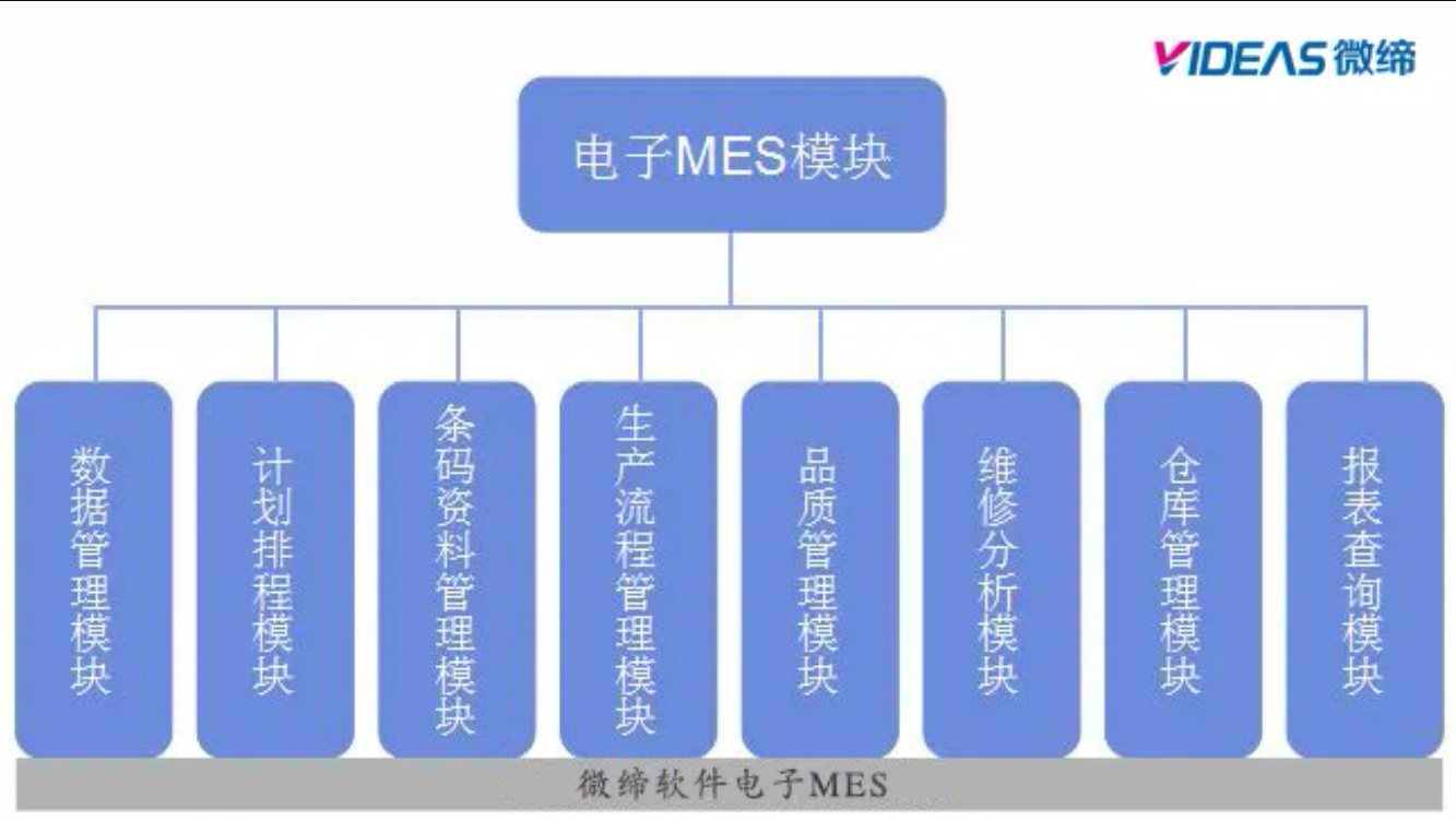 電子MES系統.png